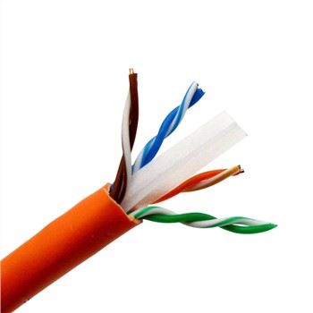 Signal Cable