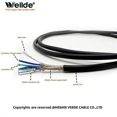 Cáp điều khiển tín hiệu 2 lõi 24 AWG